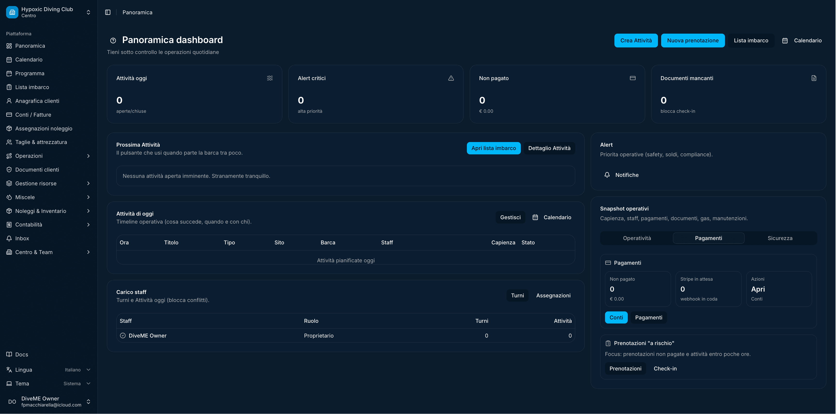 MakkVMS Operations Dashboard screenshot